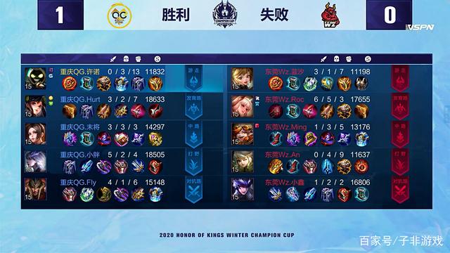 这不仅是对 这不仅是对