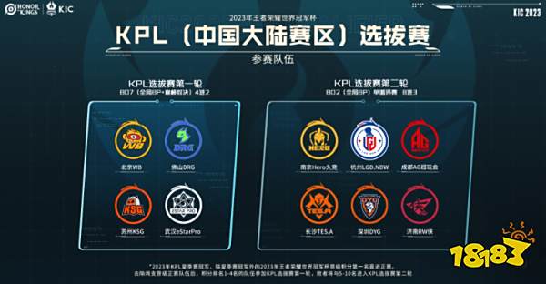 更在于融合 更在于融合