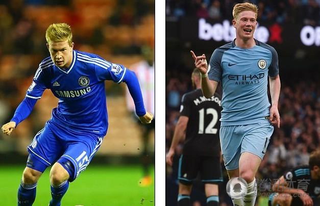 休兵日与场 休兵日与场