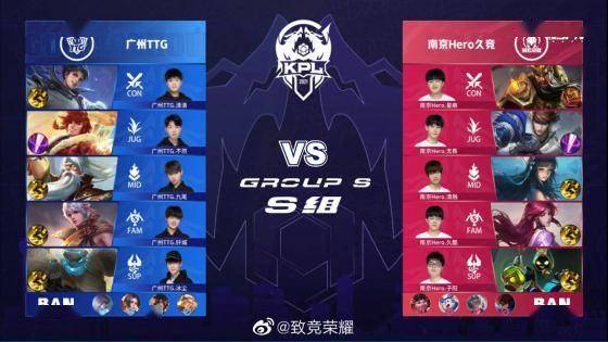 第12回合 第12回合