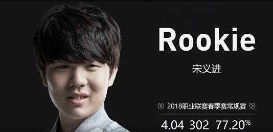 软炸 软炸