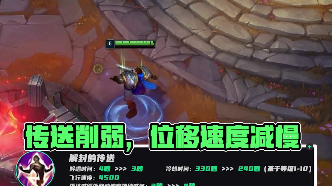 不只是